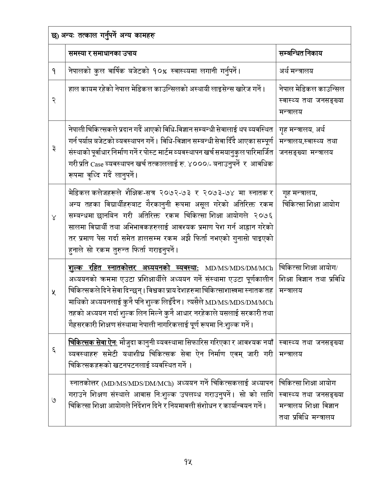 अन्तिम_रिपोर्ट_Nov-16-Final_page-0015.jpg